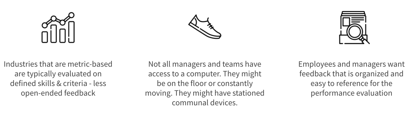 target users are metric based, don't have access to a computer, and want feedback to be organized for the performance review