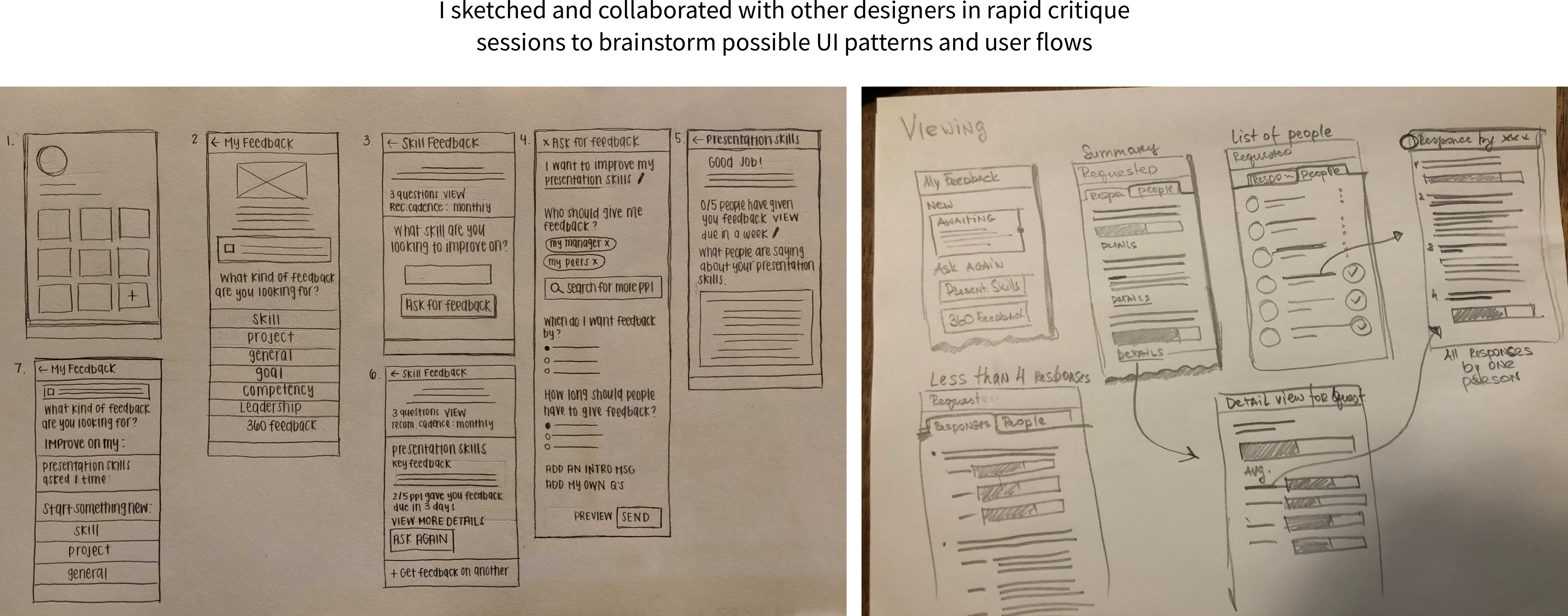 Sketching on paper allowed the team to collaborate together & brainstorm different flows