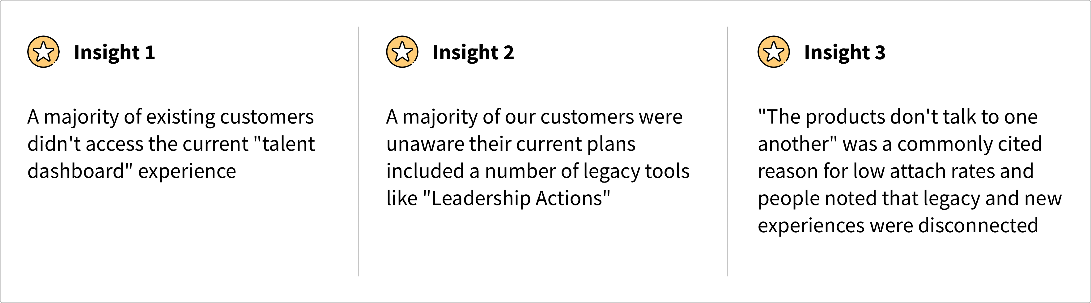 3 research insights