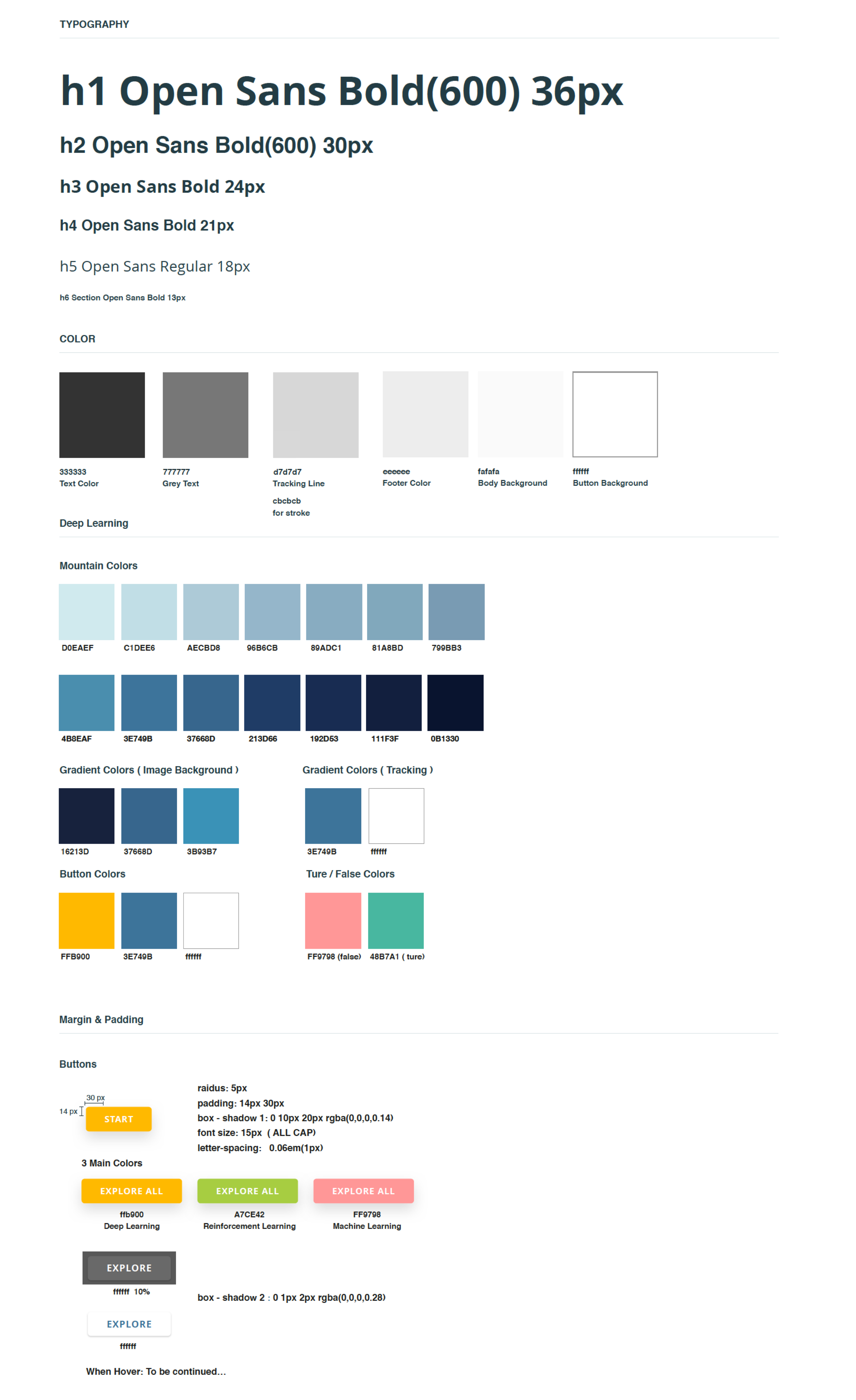 brand style guide